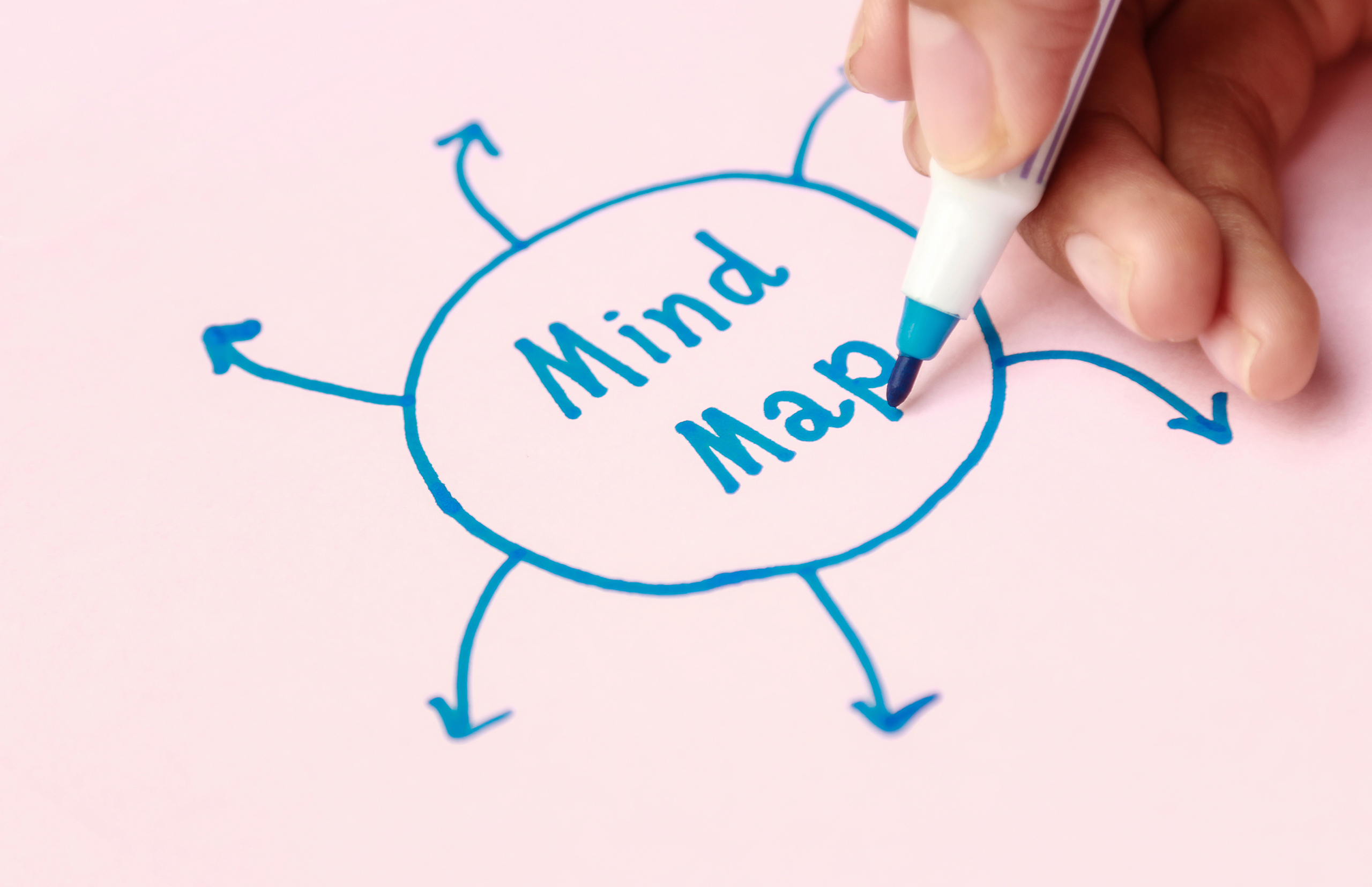 mind map met blauw stift